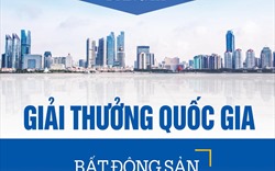 Thư mời và Hồ sơ tham dự Giải thưởng Quốc gia Bất động sản Việt Nam lần I