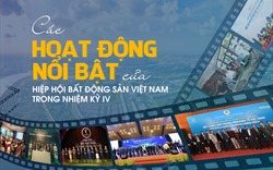 Các hoạt động nổi bật của Hiệp hội Bất động sản Việt Nam trong nhiệm kỳ IV