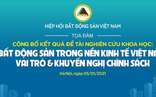 Đề tài KH: BĐS trong nền kinh tế Việt Nam - Vai trò & khuyến nghị chính sách